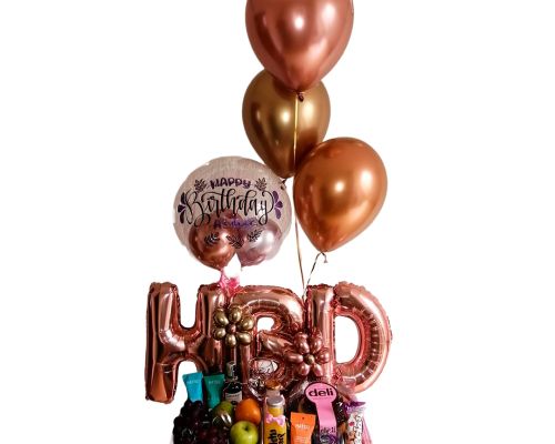 Ancheta de cumpleaños