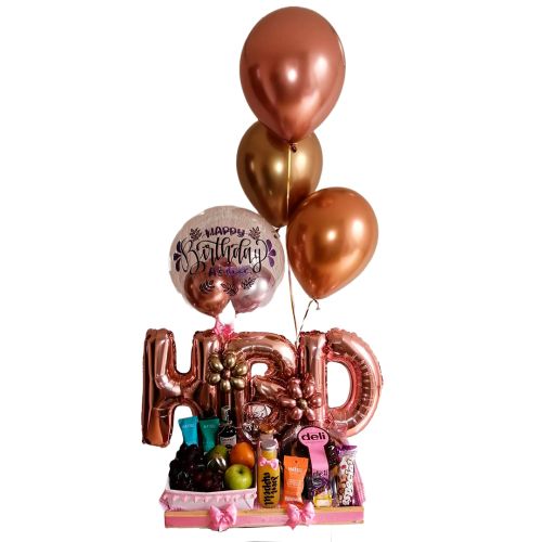 Ancheta de cumpleaños